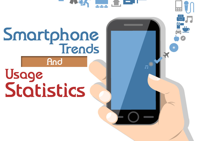 Smartphone Trends and Usage Statistics [Infographic ... - 797 x 573 png 64kB